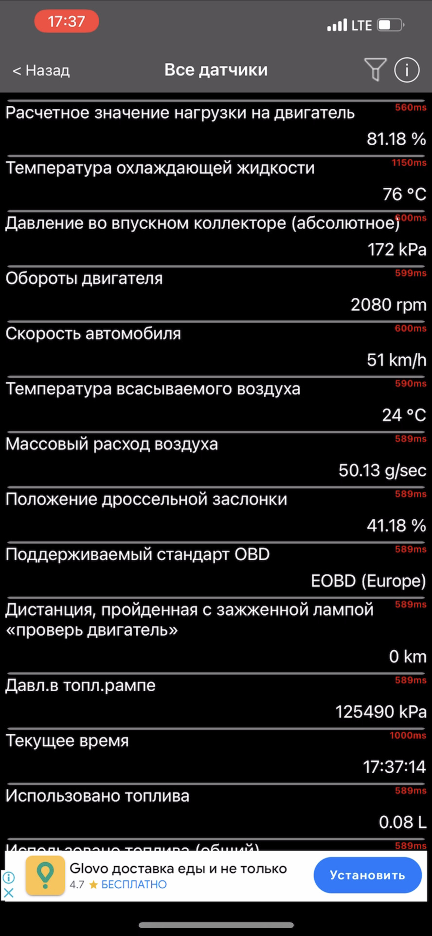 Начебто все ок але не ок, не тягне на низьких обертах 2