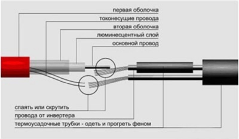 Холодний неон форд фокус 2 2