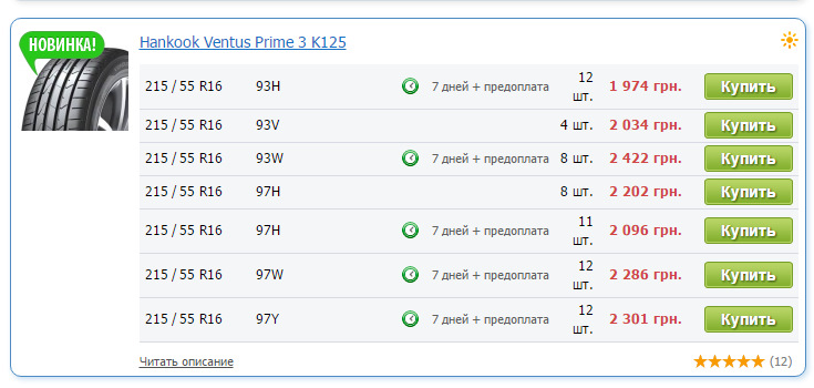 Диски та гума на літо 5