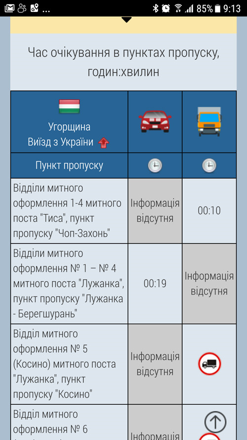 Євровояж: 5000 км по Європі. Частина 2. Угорщина 4