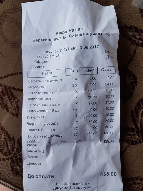 Євровояж: 5000 км по Європі. Частина 2. Угорщина 3