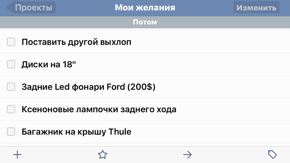 Плани на майбутнє 1