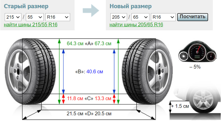 005> Toyo Observe S944 205x65R16 2