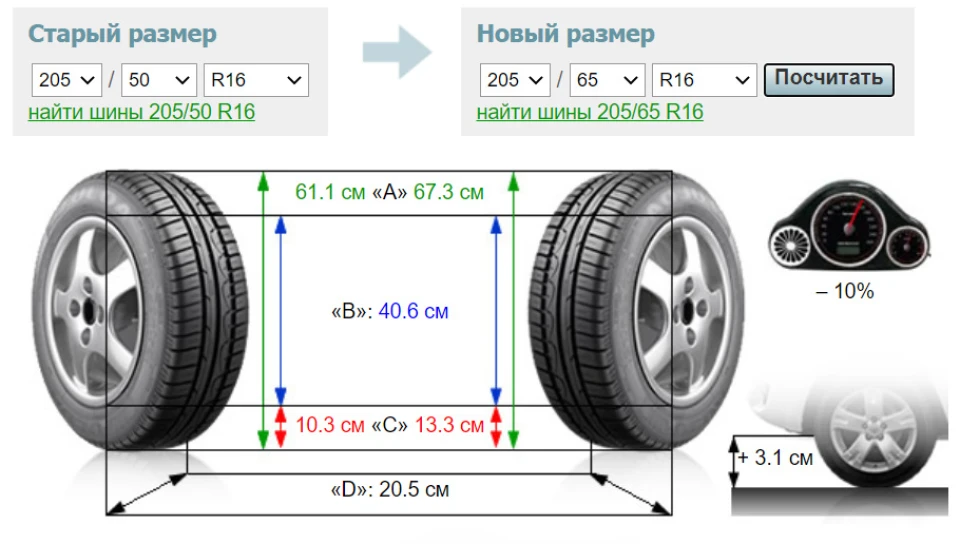 005> Toyo Observe S944 205x65R16