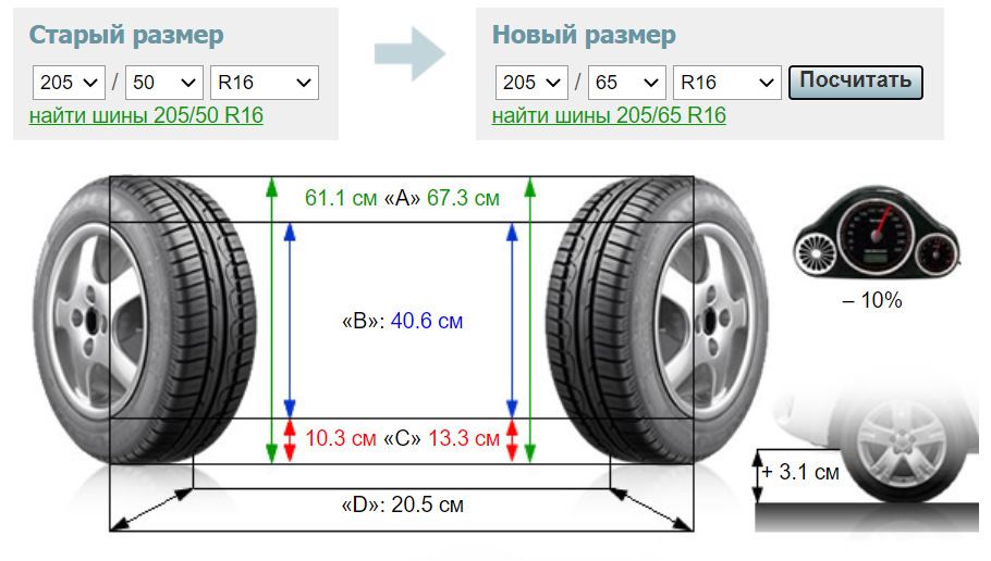 005> Toyo Observe S944 205x65R16 1
