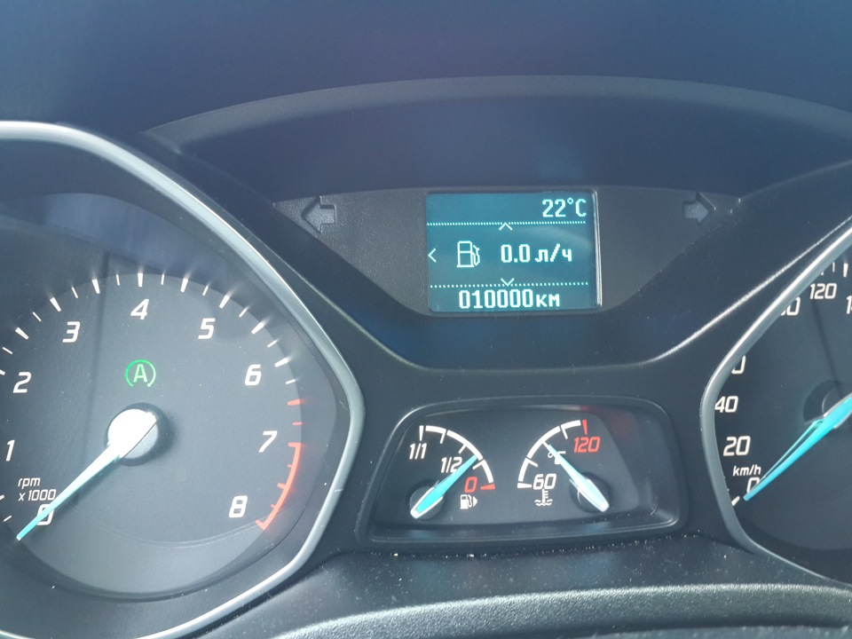 10000 підкралися непомітно 1