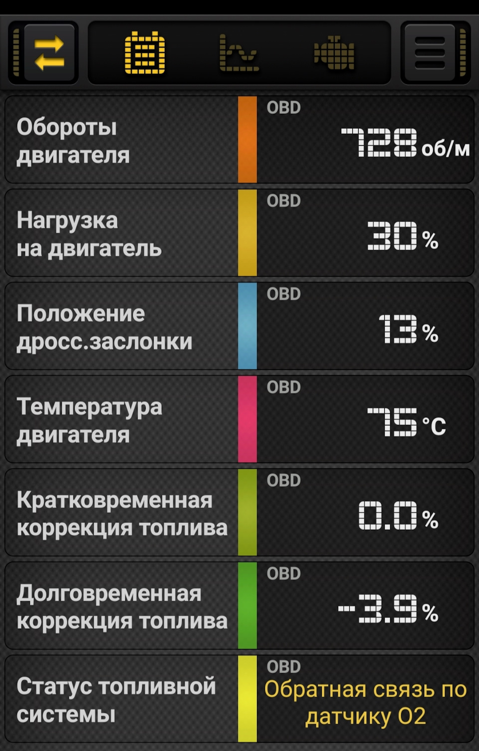 Перший chek) 5