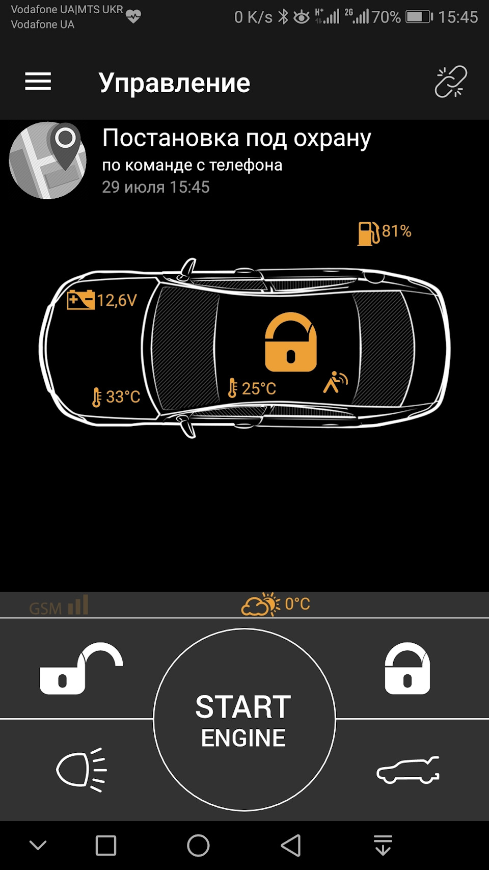 Автосигналізація Pandora 2