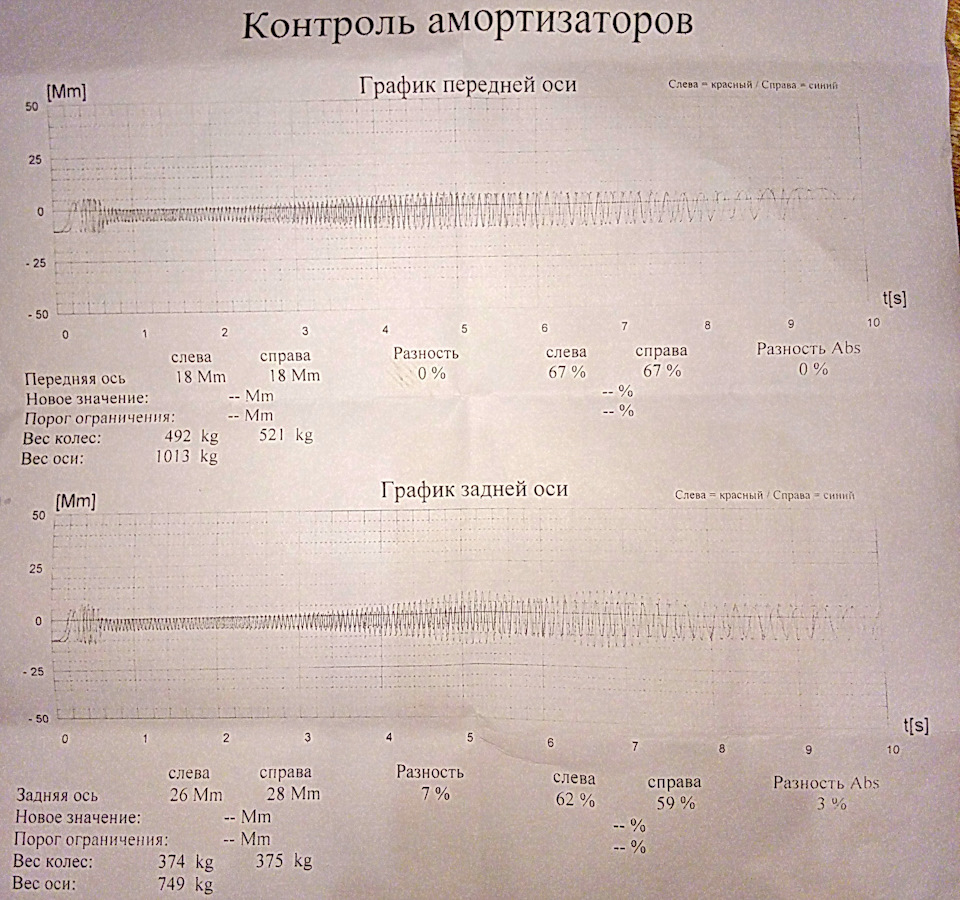 Важіль у зборі 1