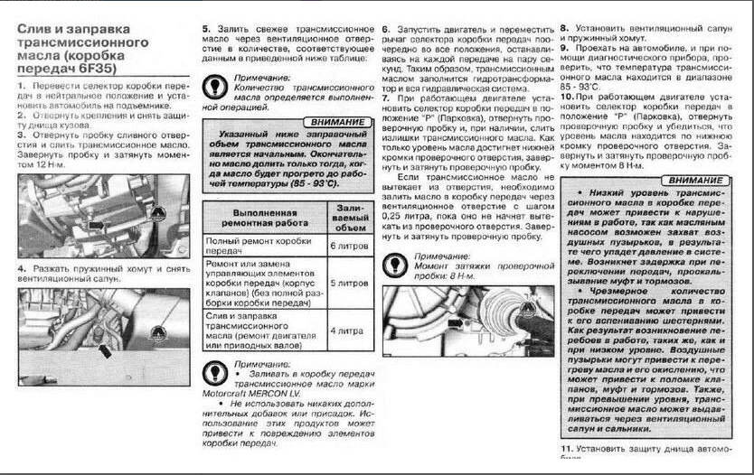 Заміна мастила АКПП 4