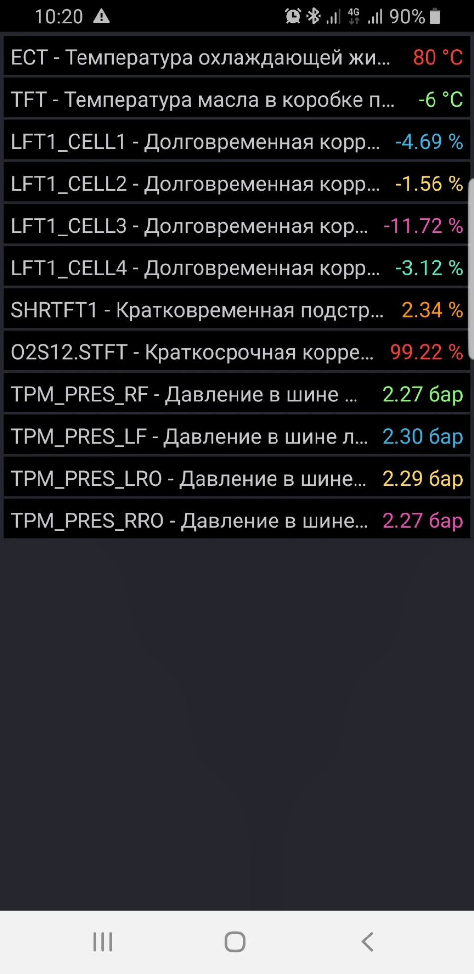 Удари в коробці. Температурний датчик.