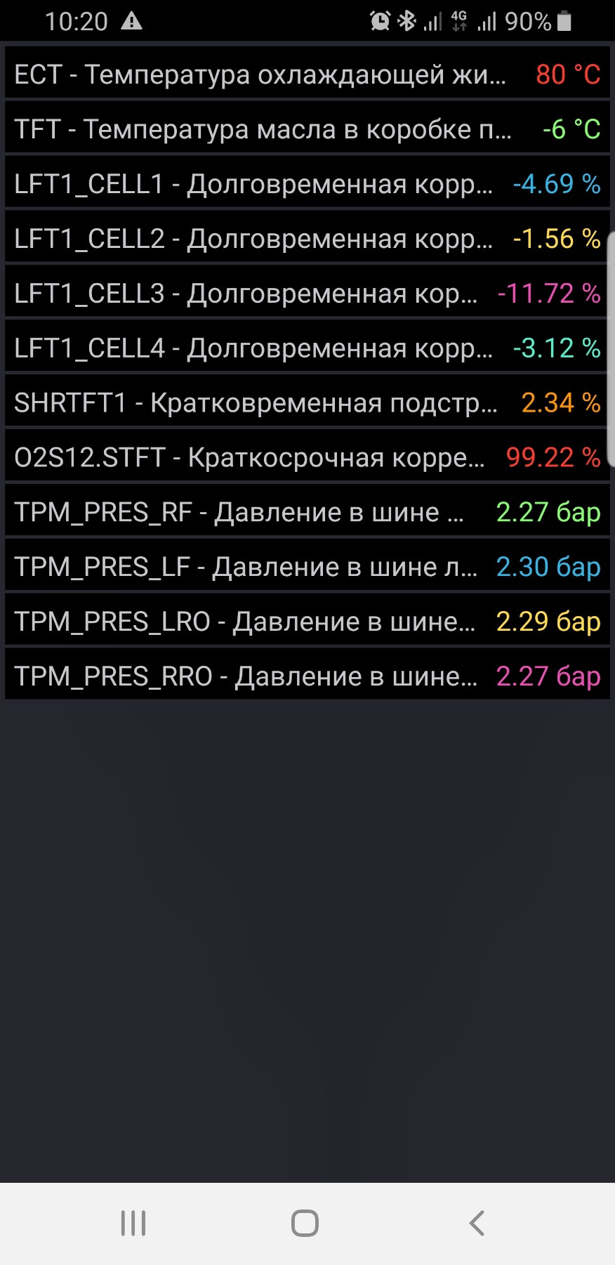 Удари в коробці. Температурний датчик. 1