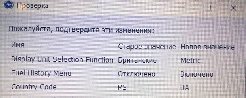 Цифровий спідометр в км/год 2