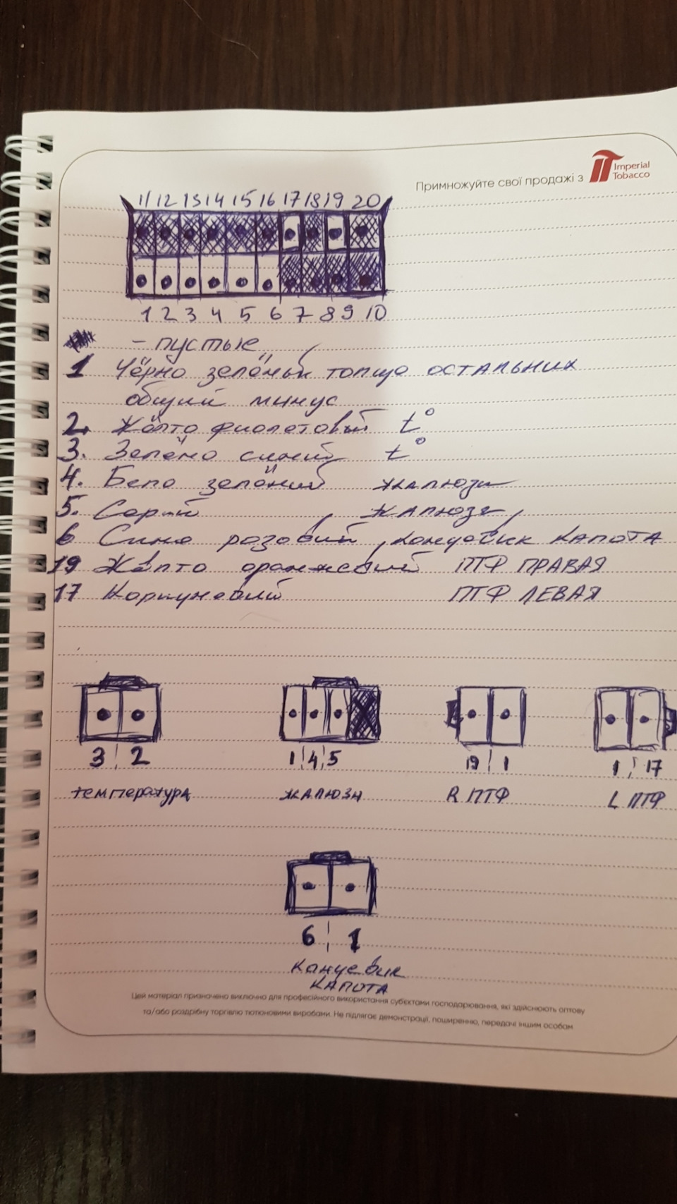 Схема підбамперної проводки ford FUSION USA. 1