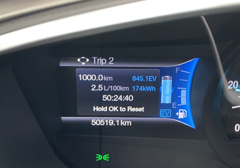 Расход на первой 1000 км. 1