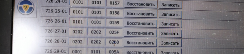 Початок європізації Вишеньки . Ліхтарі від Ford Mondeo 3