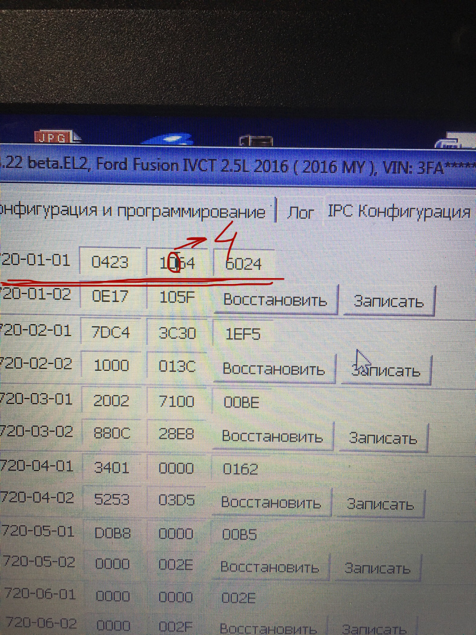 Показник середньої швидкості 2