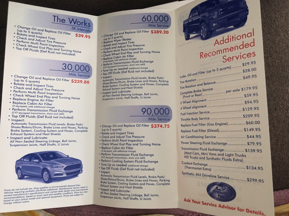 58.Ford Fusion (America) SE 1,5T EcoBoost: ТО-5; 56 915 км. Заміна масла в двигуни та III часткова заміна масла в АКПП. Kendall GT-1 LiquiTek, Kendall VersaTrans LV. 1