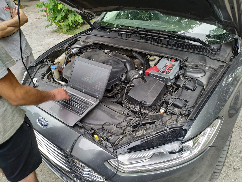 Оновлення LPG Hybrid Ecoboost 2.0 2