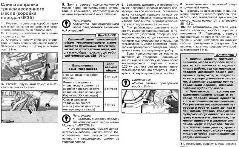 Олія АКПП 4