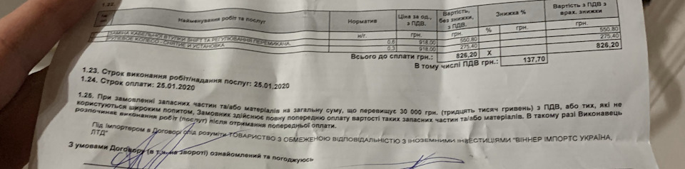 Відгукова компанія 2