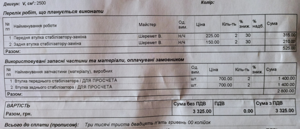 Заміна втулок стабів 1