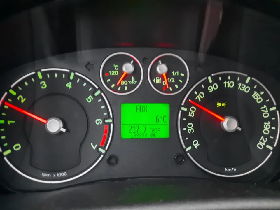 2️⃣0️⃣0️⃣K