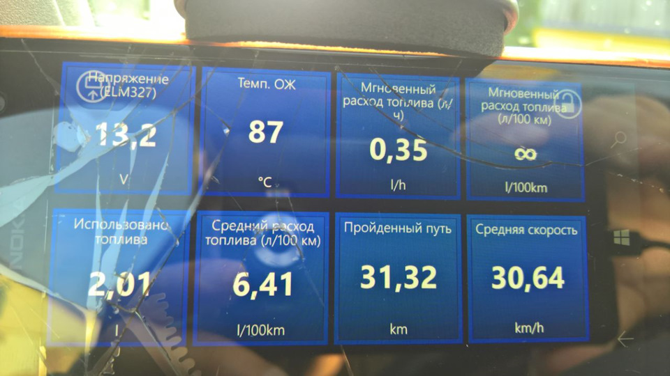 14 - умов як мінімізувати витрату палива при правильній їзді! 3
