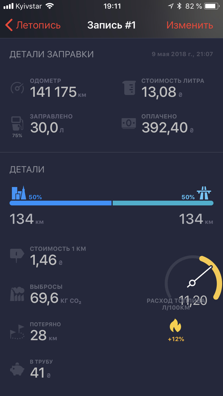 Заправка #2 ГБО, виміри витрати 1