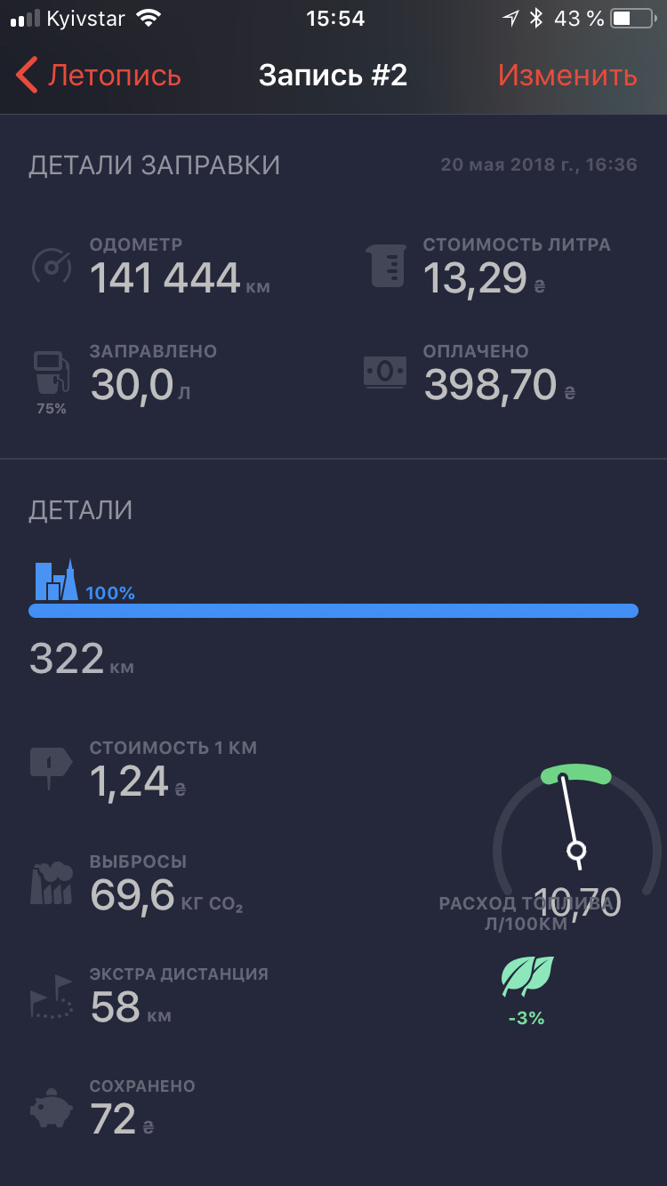 Заправка #3-4 ГБО, виміри витрати 1