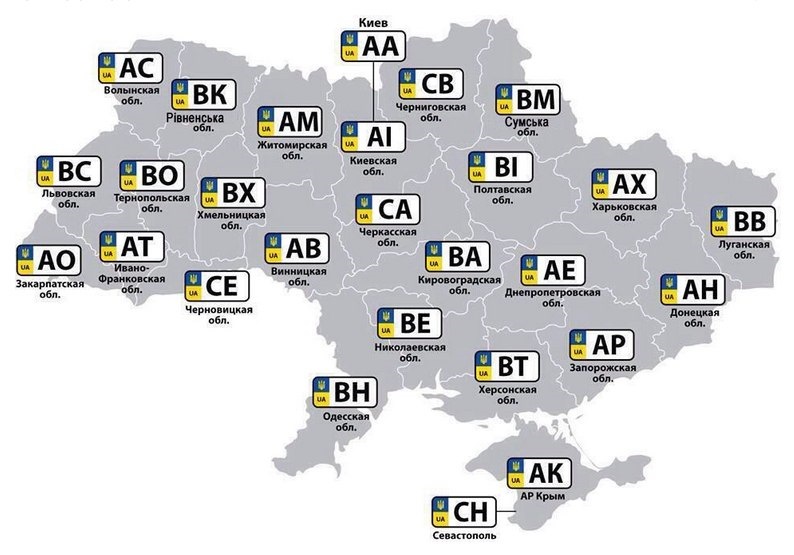 Коди та серії автономерів областей України 1