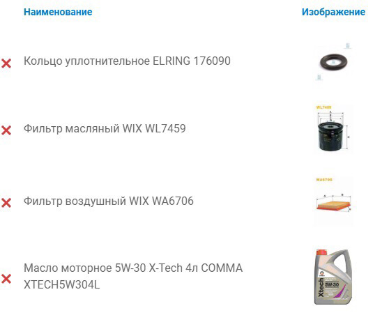 ТО 110000км 1