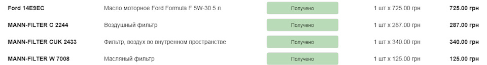 Чергове ТО (70к) 2