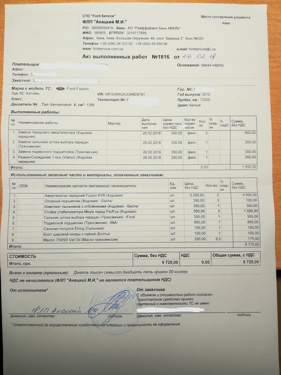Ремонт коліс та підвіски 3