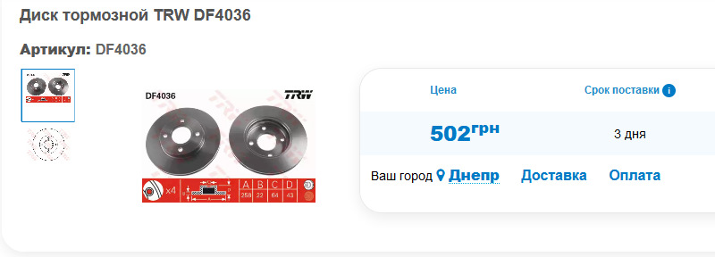 День шиномонтажника . Диски просять на заміну. 4