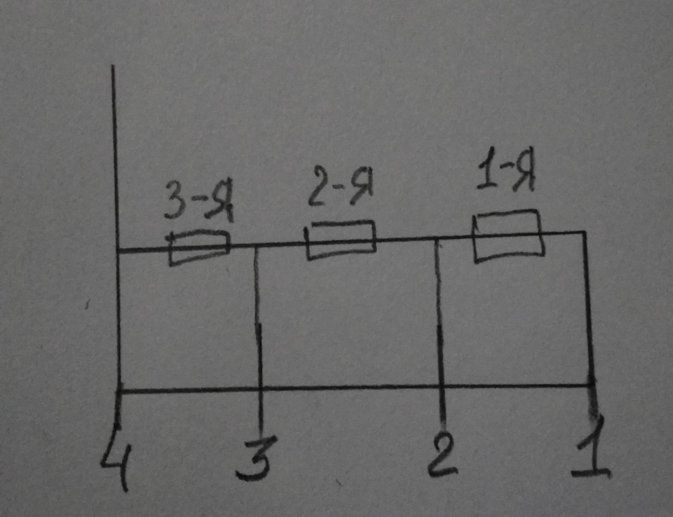 У пошуках 1 2 швидкостей печі 2