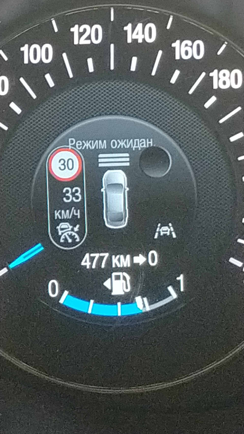 З Titanium - в Titanium+ Частина 1. Початок. 1