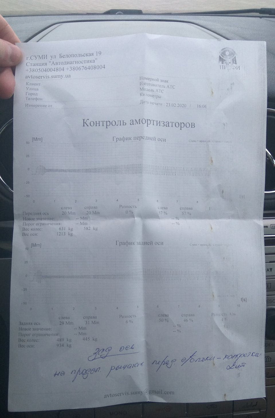 Заміна сайлентблоків задніх ричагів 1