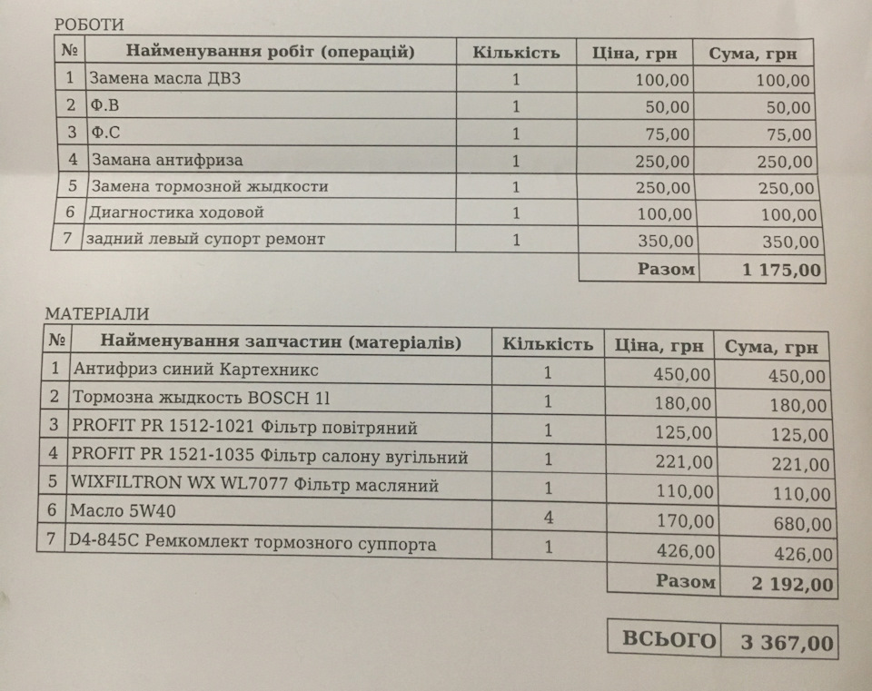 Перше ТО в Україні. 1