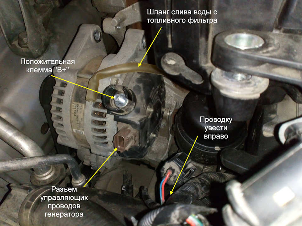 Ремонт генератора Ford Kuga (1st generation) - частина 2 1