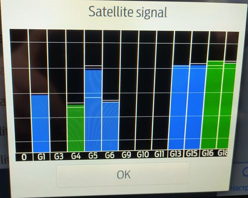Проблема з датчиком GPS - вирішено 1