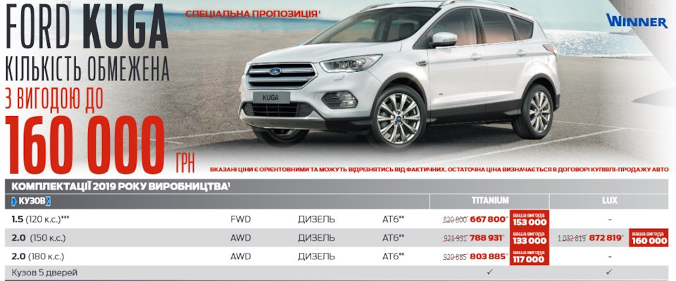 Kuga 2G 1