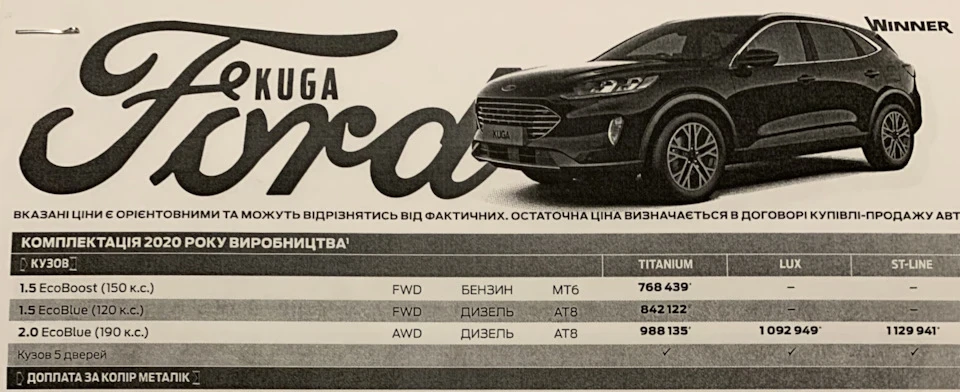 Нова Kuga 2020