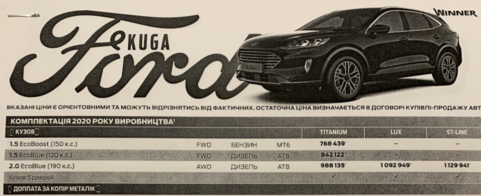 Нова Kuga 2020 1