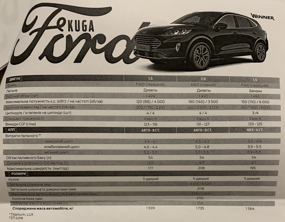 Нова Kuga 2020 2