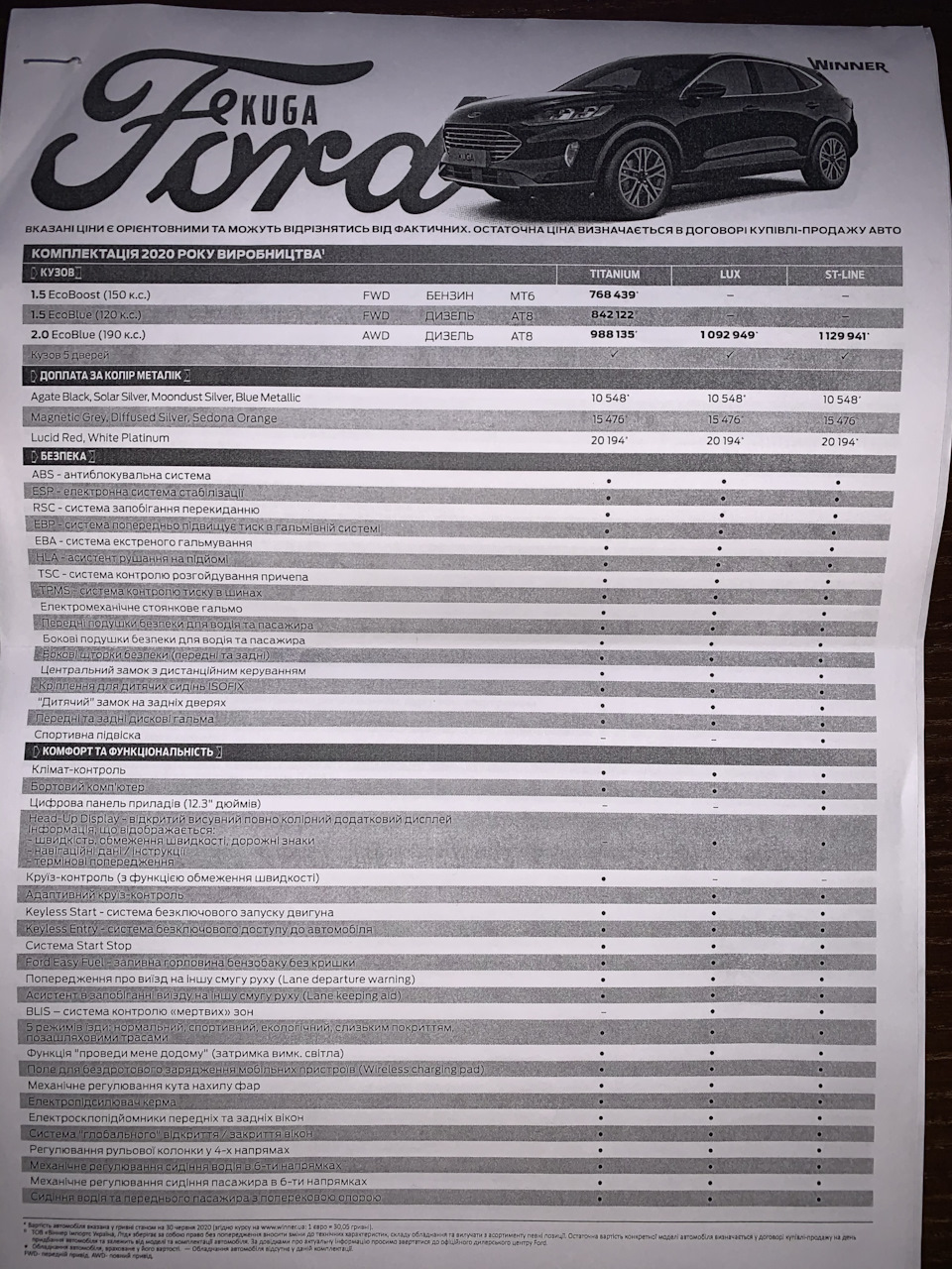 Нова Kuga 2020 3