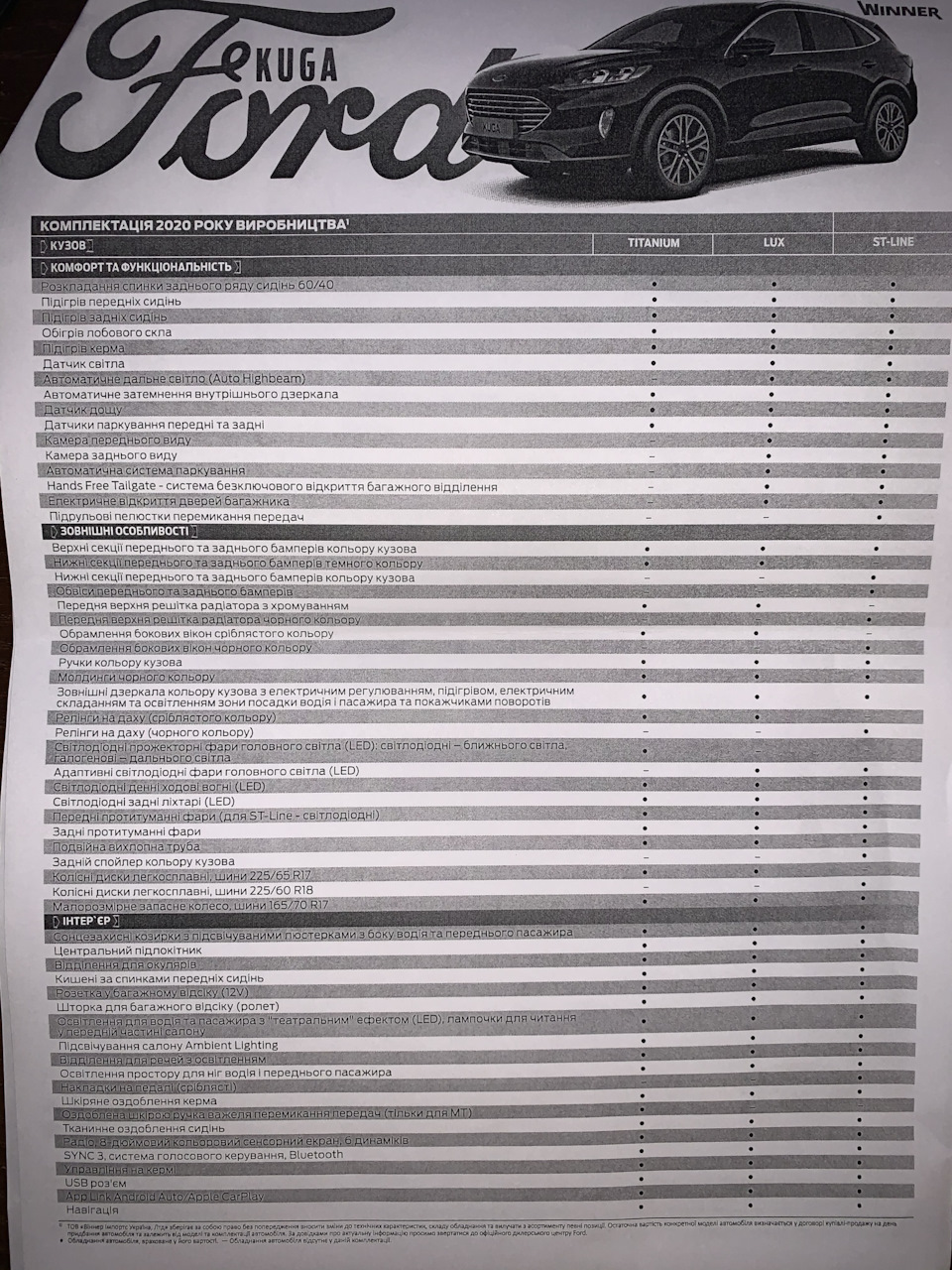 Нова Kuga 2020 4