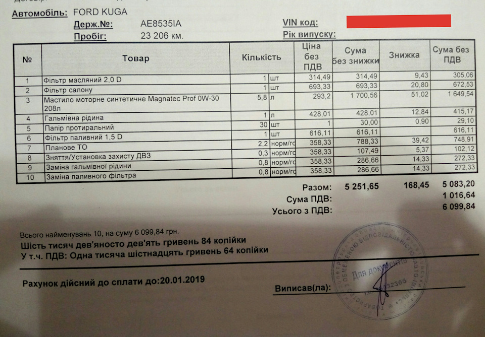 ТО-2 1