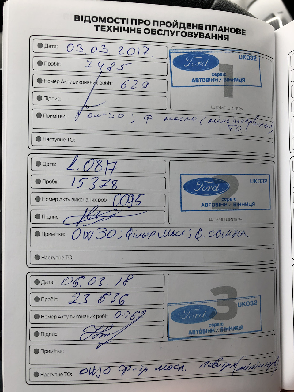 Міжсервісне ТО 3