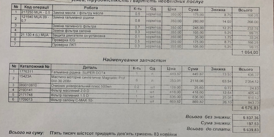 Друге планове ТО і криворукість офіціалів 4